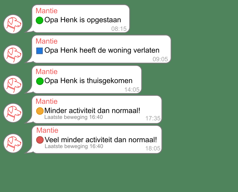 Mantelzorgers ontvangen chatberichten